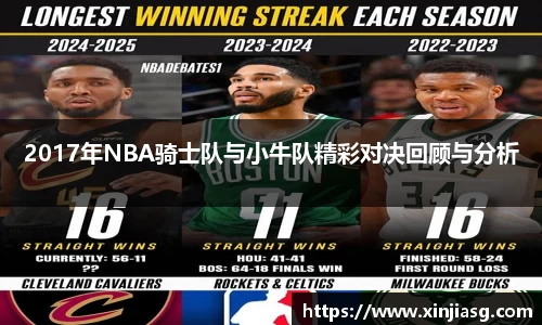 2017年NBA骑士队与小牛队精彩对决回顾与分析