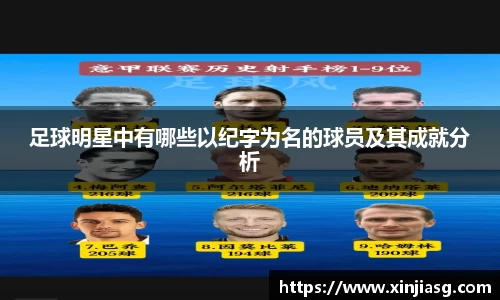 足球明星中有哪些以纪字为名的球员及其成就分析